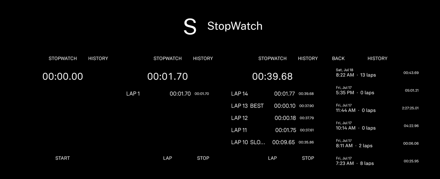 Stopwatch app running on the Light Phone 3 — timer, lap splits with best and slowest marked, and dated history